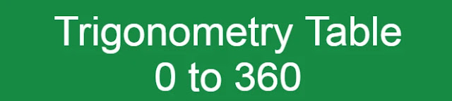 Trigonometric Tables Trigonometric Tables