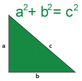 Pythagoras-Theorem Pythagoras-Theorem